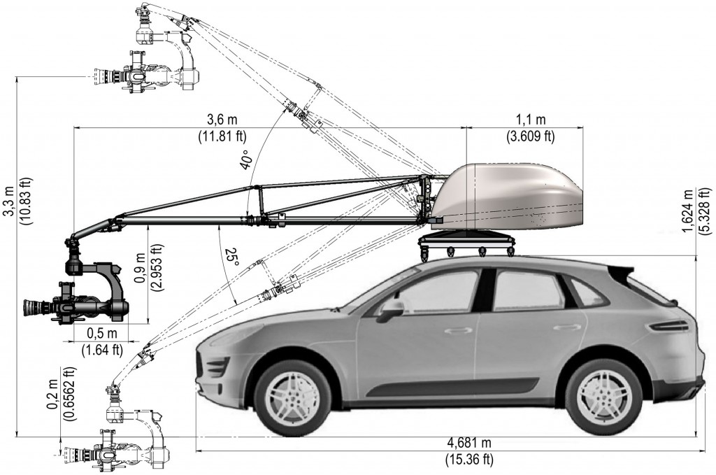 Russian Arm Mini Macan Specifications